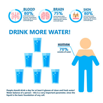 Body water drink infographics health people diet lifestyle concept brochure infochart vector illustration