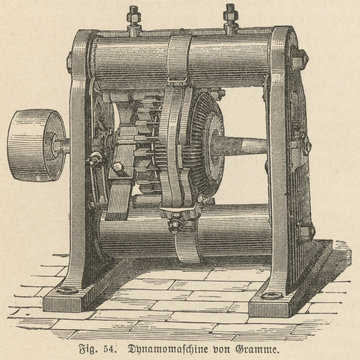 Gramme Dynamo - 1870. Date: 1870