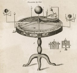 Planetarium by Jones. Date: 1811
