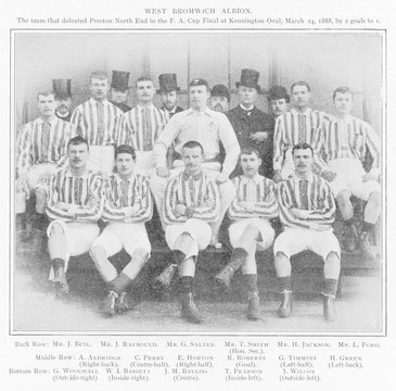 West Brom Football Team. Date: 1888