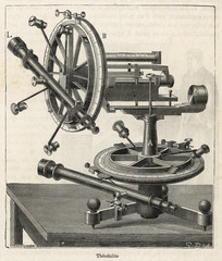 A theodolite  used for surveying. Date: circa 1880