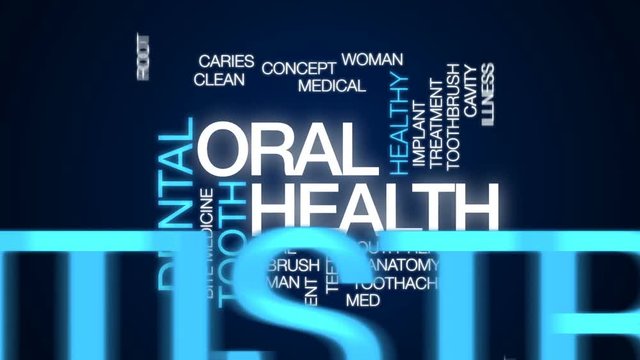 Oral Health Animated Word Cloud, Text Design Animation.