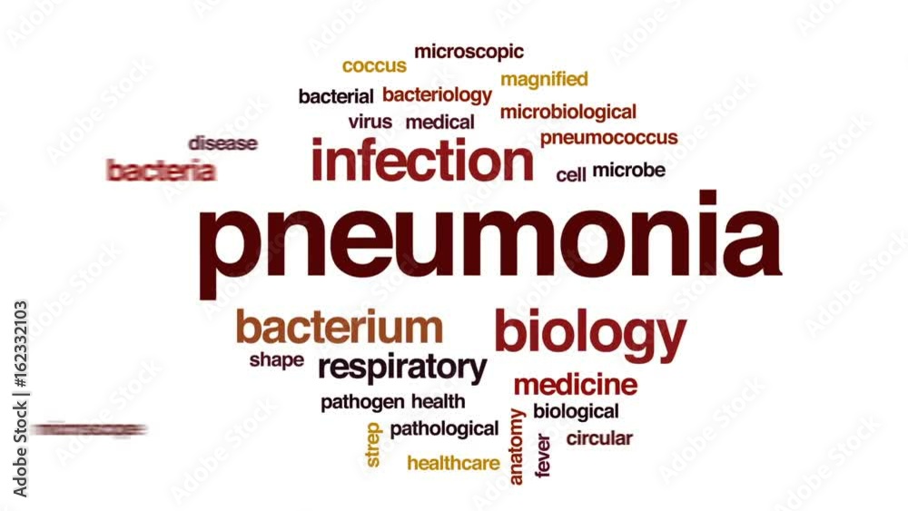 Poster pneumonia animated word cloud, text design animation.