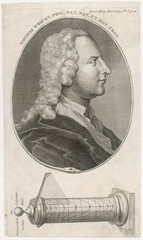 Thomas Wright - Scientist. Date: 1711 - 1786