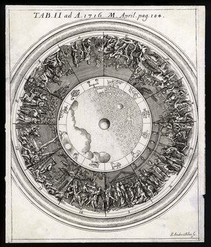Achille's Shields