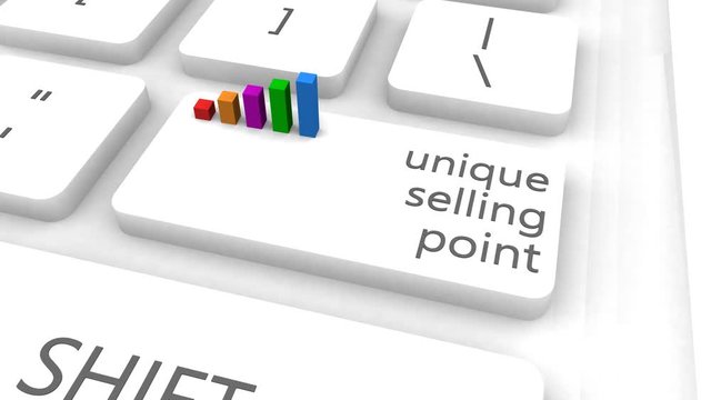 Unique Selling Point With One Keyboard Button Click