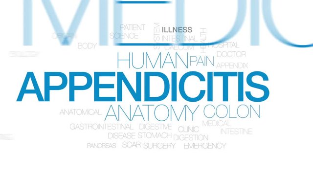 Appendicitis animated word cloud, text design animation. Kinetic typography.