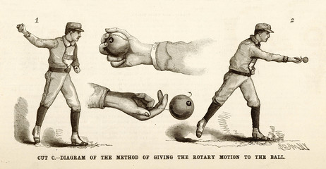 Baseball Technique 1886. Date: 1886