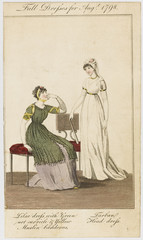 Full Dress 1798. Date: 1798