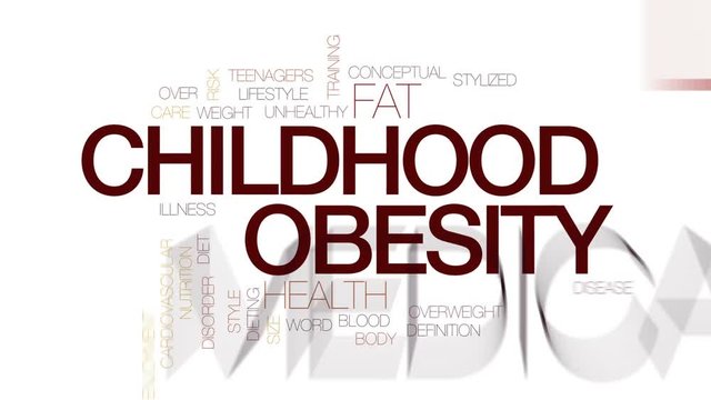Childhood obesity animated word cloud, text design animation. Kinetic typography.