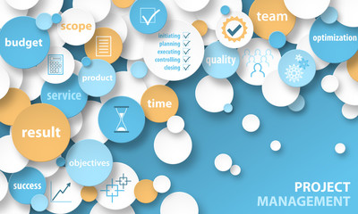 PROJECT MANAGEMENT Vector Concept Banner - obrazy, fototapety, plakaty