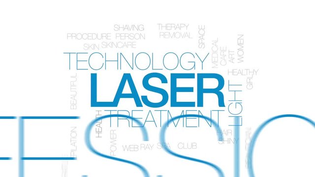 Laser animated word cloud, text design animation. Kinetic typography.