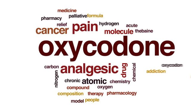 Oxycodone animated word cloud, text design animation.