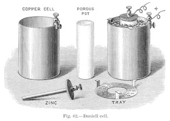 Electricity - Daniell Cell
