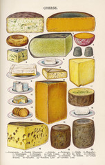 Cheese Selection - Beeton. Date: 1907