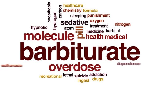 Barbiturate animated word cloud, text design animation.