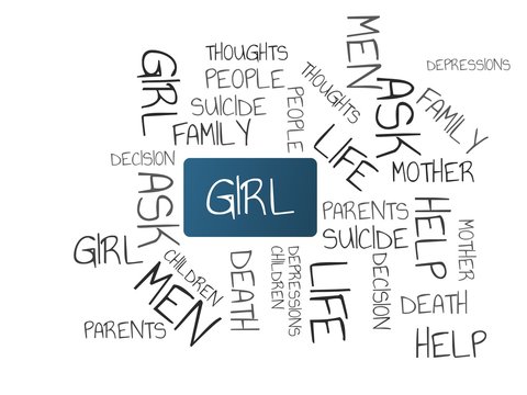 GIRL - image with words associated with the topic SUICIDE, word cloud, cube, letter, image, illustration