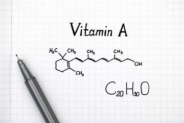 Chemical formula of Vitamin A with pen