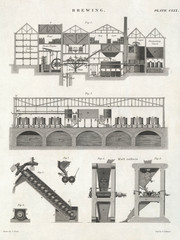 Cross-section of Brewery. Date: 1768