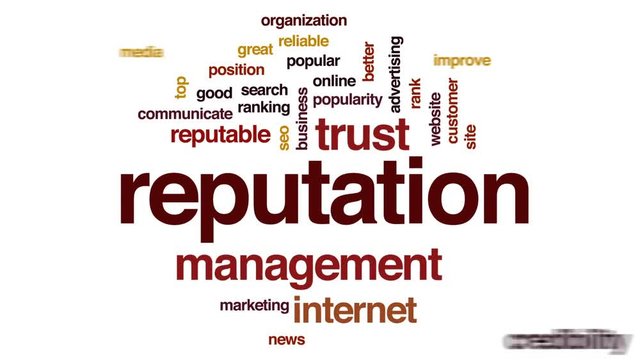 Reputation animated word cloud, text design animation.