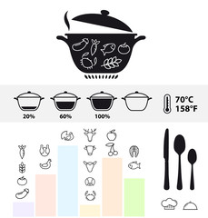 A set of daily products and kitchen utensils. Vector elements isolated on white background can be used in your design, infographics, packaging, magazine, etc.