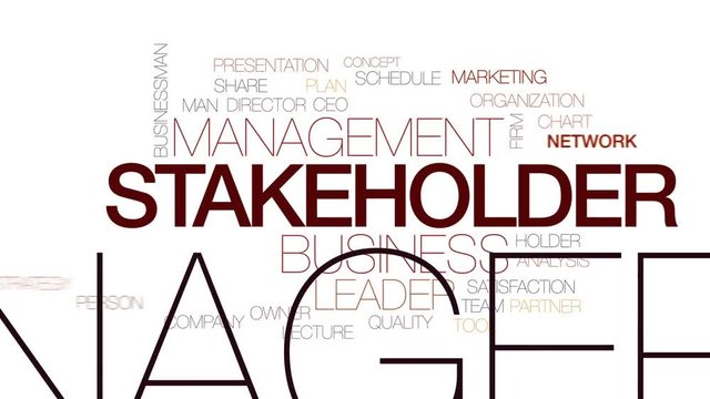Stakeholder animated word cloud, text design animation. Kinetic typography.