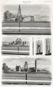 Coal Mining Operations. Date: 19th century