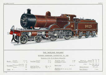 Midland Railway Loco 1025. Date: circa 1910