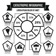Catastrophe infographic concept, simple style