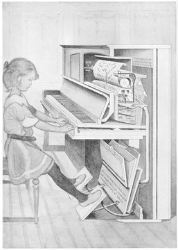 How Pianola Works 1912. Date: 1912