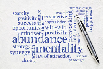 abundance mentality word cloud