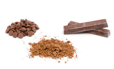Chocolate