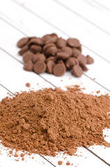 Chocolate