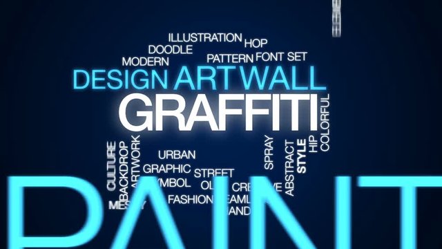 Graffiti animated word cloud, text design animation.