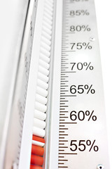 Humidity measuring device