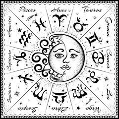 Zodiac signs, horoscope