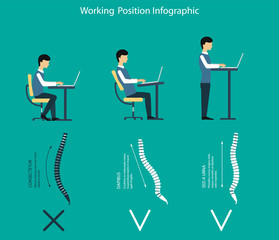 Working in standing position vector illustration. Benefits of a standing desk