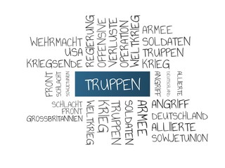 TRUPPEN - Bilder mit Wörtern aus dem Bereich Weltkrieg, Wortwolke, Würfel, Buchstabe, Bild, Illustration