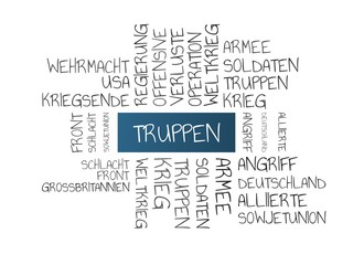 Fototapeta premium TRUPPEN - Bilder mit Wörtern aus dem Bereich Weltkrieg, Wortwolke, Würfel, Buchstabe, Bild, Illustration