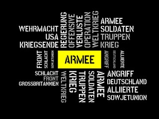 ARMEE - Bilder mit Wörtern aus dem Bereich Weltkrieg, Wortwolke, Würfel, Buchstabe, Bild, Illustration