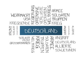 DEUTSCHLAND - Bilder mit Wörtern aus dem Bereich Weltkrieg, Wortwolke, Würfel, Buchstabe, Bild, Illustration