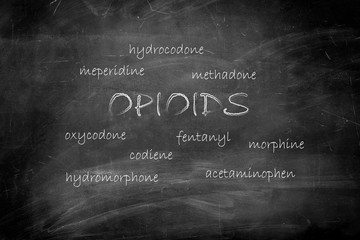 Opioid of different kinds written on black chalkboard