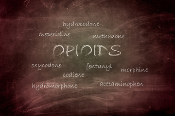 Opioid of different kinds written on black chalkboard
