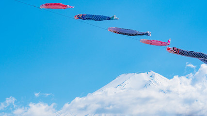 こいのぼりと富士山