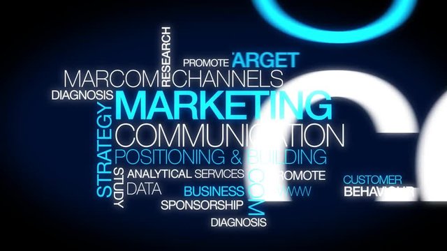 Marketing communications MarCom words tag cloud communication COM market white text blue bakground animation