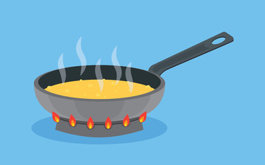 Frying pan with butter on fire, cooking food - obrazy, fototapety, plakaty