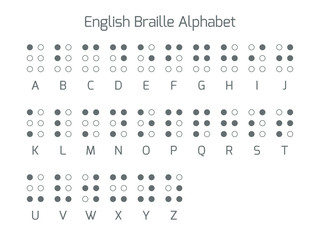 Fototapeta na wymiar English Braille alphabet letters. Braille is a tactile writing system used by people who are blind or visually impaired. Vector illustration.