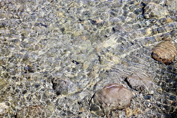 River Water