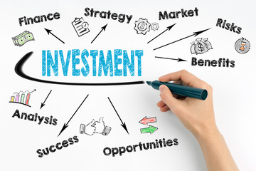 Investment Chart, Concept. Human hand with a black marker on a white background.