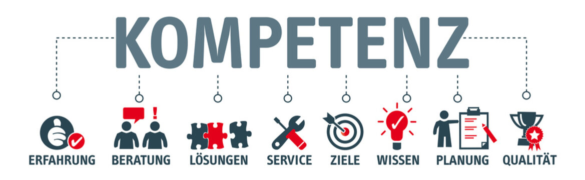 Banner Kompetenz Konzept mit Piktogrammen